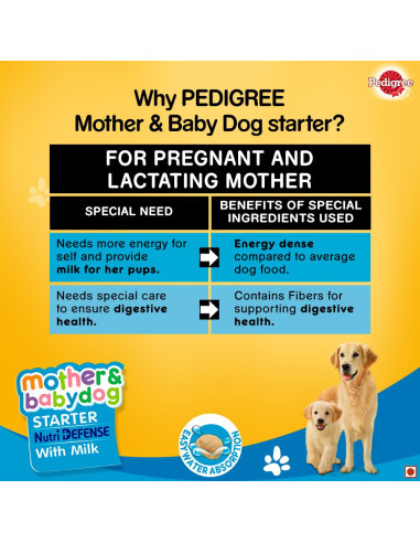 Pedigree mother clearance and pup starter